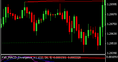 chi x alternative trading system